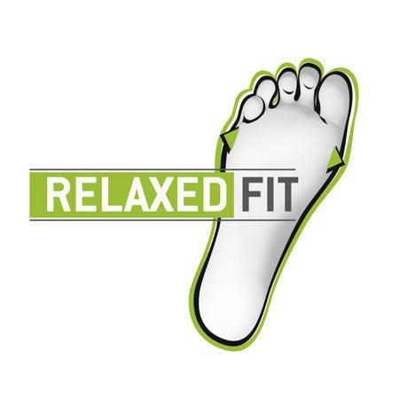 AKU_relaxed_FIT