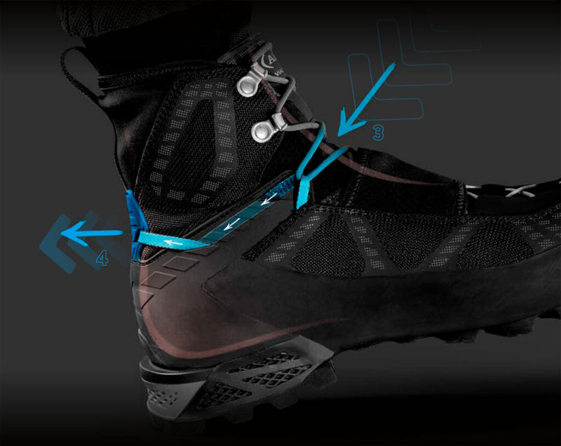 Dynamic Fit Dynamic Fit. AKU® technology to improve walking and comfort.